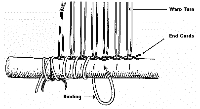 End of Navajo rug on loom